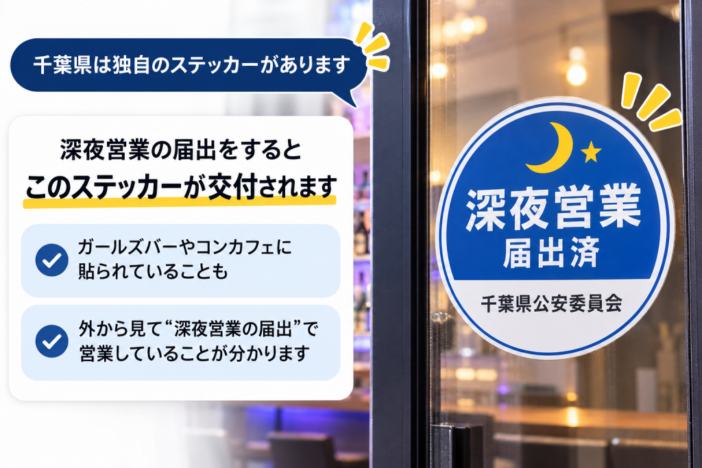 千葉県公安委員会から交付される「深夜営業届出済」ステッカーの提示例と解説イラスト